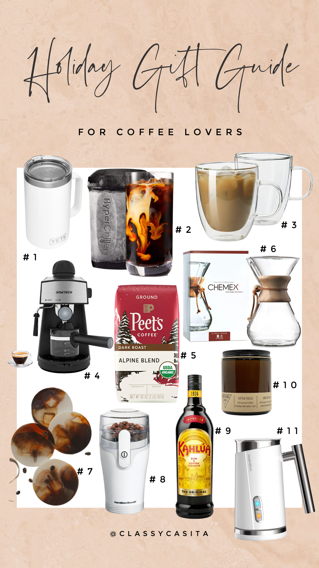 Holiday Gift Guide For Coffee Lovers